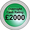 Overnight Cash Rating
